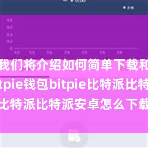 我们将介绍如何简单下载和使用Bitpie钱包bitpie比特派比特派安卓怎么下载安装