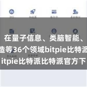 在量子信息、类脑智能、生物制造等36个领域bitpie比特派比特派官方下