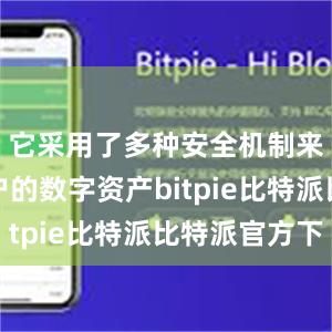 它采用了多种安全机制来保护用户的数字资产bitpie比特派比特派官方下