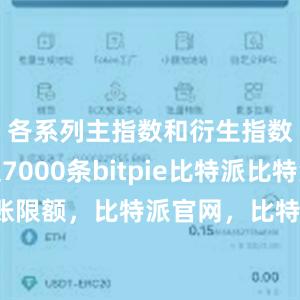 各系列主指数和衍生指数合计超7000条bitpie比特派比特派转账限额，比特派官网，比特派钱包，比特派下载