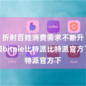 折射百姓消费需求不断升级bitpie比特派比特派官方下