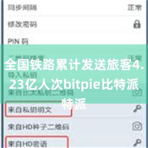 全国铁路累计发送旅客4.23亿人次bitpie比特派