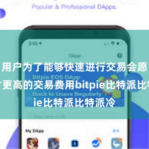 用户为了能够快速进行交易会愿意支付更高的交易费用bitpie比特派比特派冷